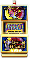 Tabela RTP dos jogos de cassino da r9999